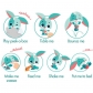 Продукт Tiny Love Wonder Buddy Синьото зайче Томас - Интерактивна играчка - 1 - BG Hlapeta